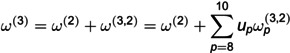 Figure 42