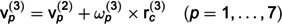 Figure 44