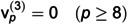 Figure 45