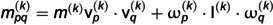 Figure 47