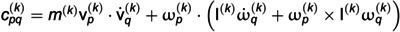 Figure 48
