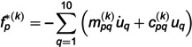 Figure 49