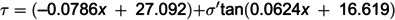 Figure 22