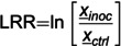Figure 8