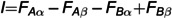 Figure 27
