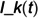 Figure 23