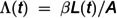 Figure 47
