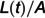 Figure 50