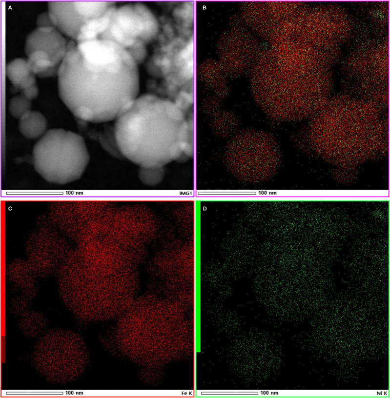 Figure 7