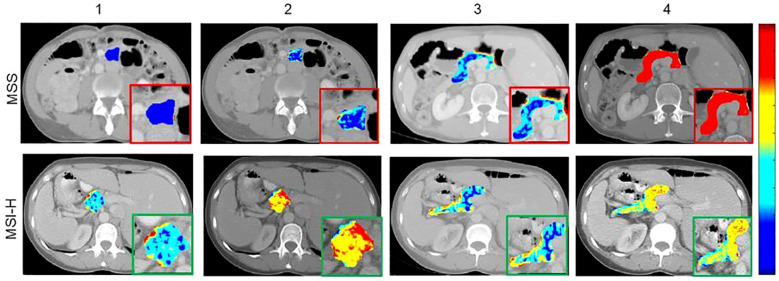 Figure 3