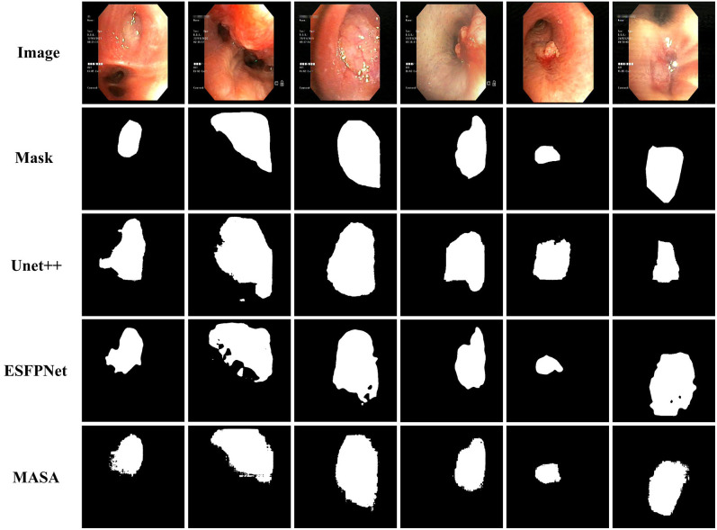Figure 7