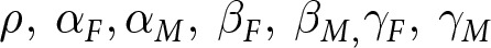 Figure 25