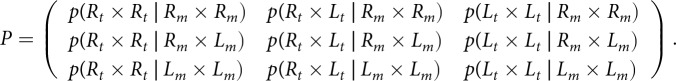 Figure 28