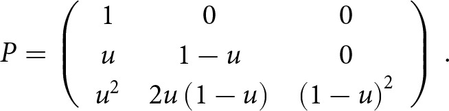 Figure 29