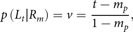 Figure 30