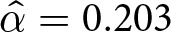 Figure 40