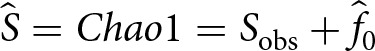 Figure 32