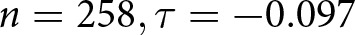 Figure 44