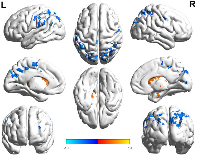 Figure 4