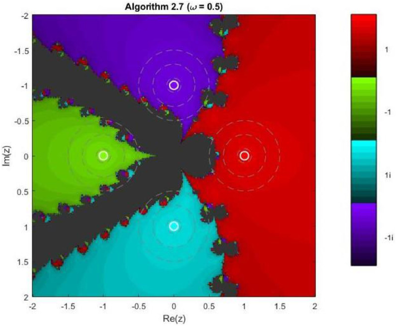 Figure 16