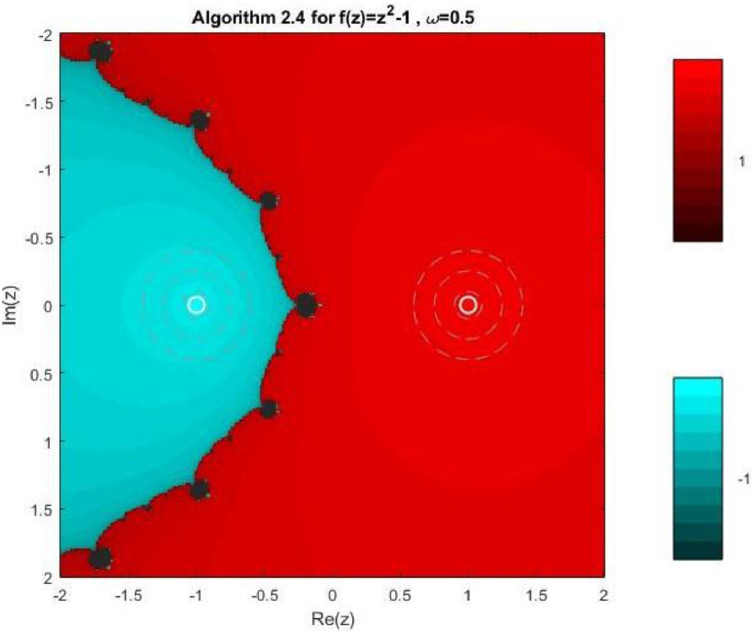 Figure 24