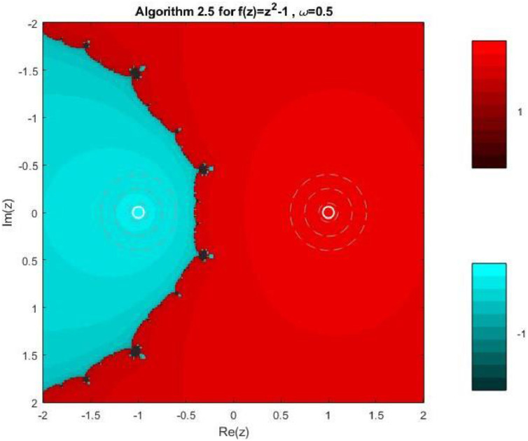 Figure 25