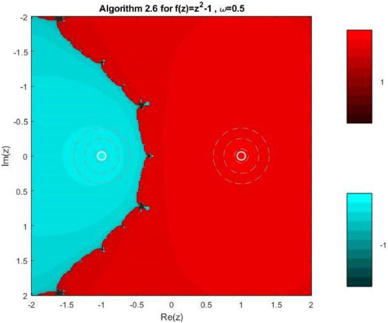 Figure 26