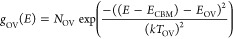 Figure 19