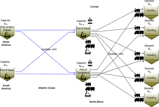 Figure 13