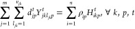 Figure 22