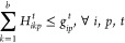 Figure 24