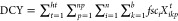 Figure 29
