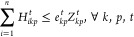 Figure 30