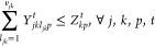 Figure 31