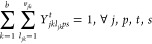 Figure 35