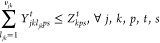 Figure 40