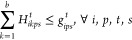 Figure 41