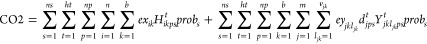 Figure 48
