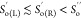 Figure 25