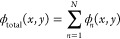 Figure 23
