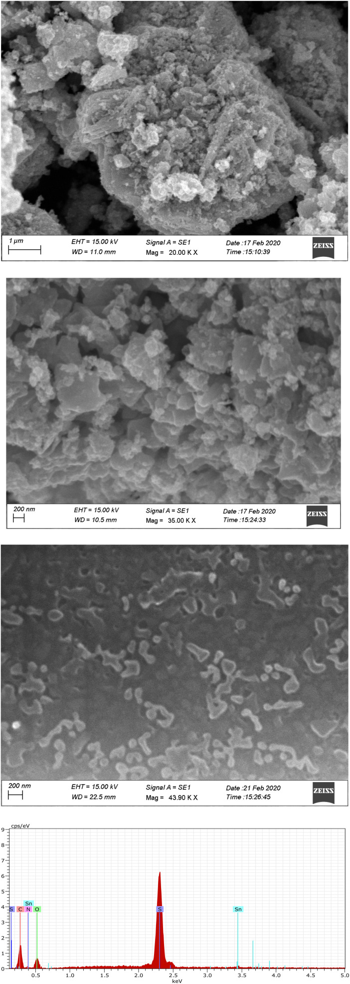 Figure 15