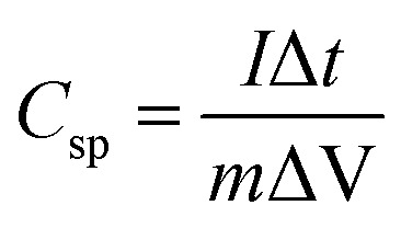 Figure 23