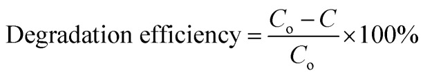 Figure 24