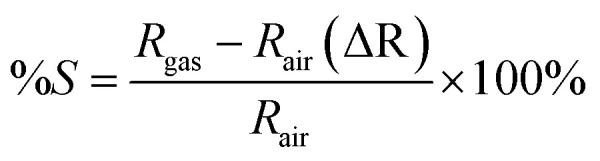 Figure 25