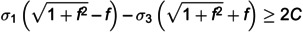 Figure 29