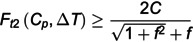 Figure 30