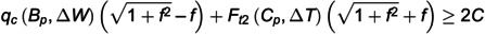 Figure 31