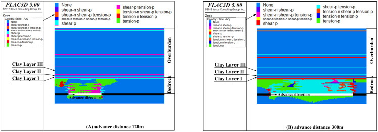 Figure 39