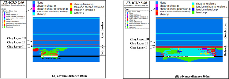 Figure 40