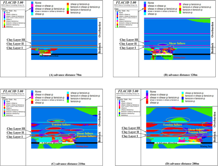 Figure 43